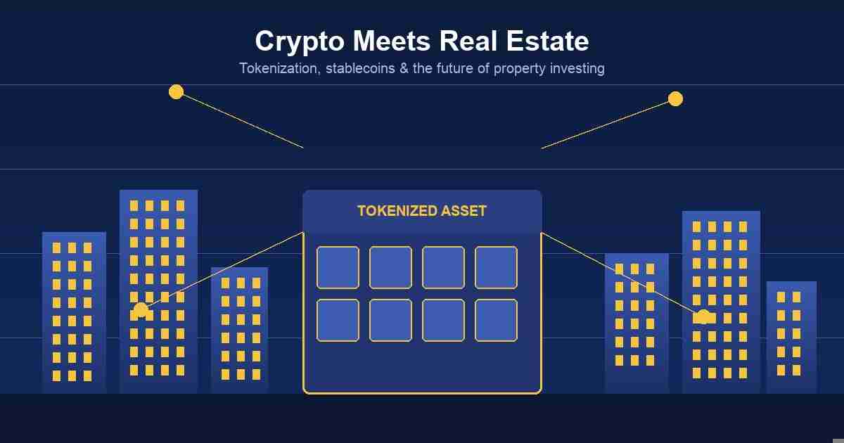 Illustration of a city skyline with a tokenized real estate asset card connected to blockchain network nodes, symbolizing crypto and real estate tokenization